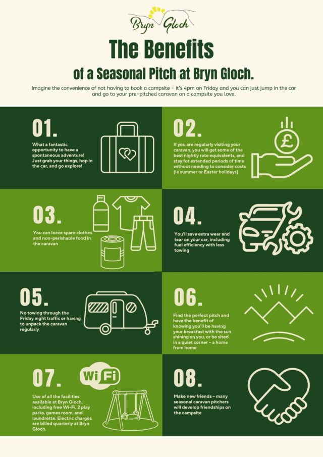 Benefits of a seasonal pitch